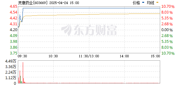 R图 603669_0