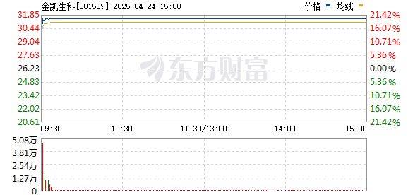 R图 301509_0
