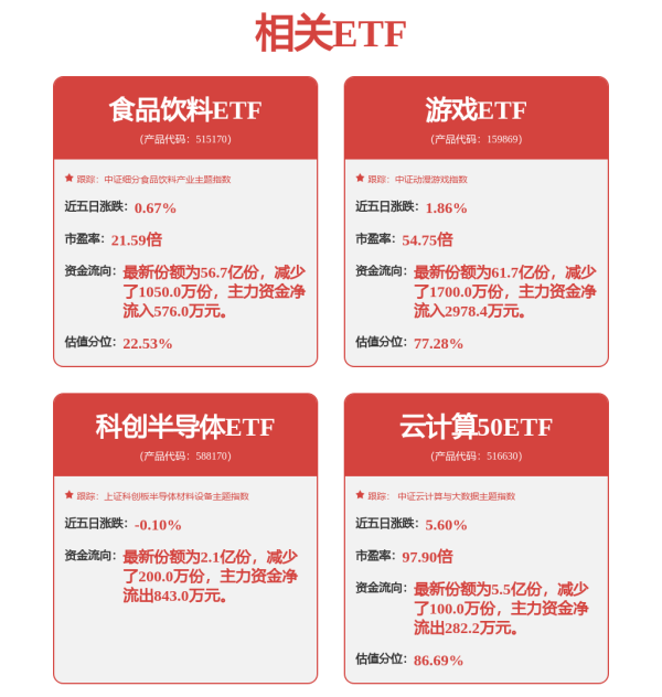 配资牌照查询网 超七成盈利！最新解读
